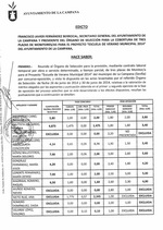 Edicto Seleccion Monitores Escuela Verano 2014 150